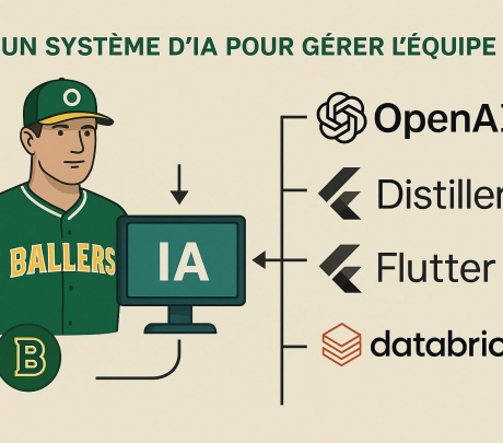 Une intelligence artificielle qui gère entièrement une équipe de baseball
