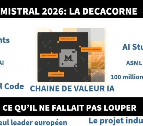 Mistral en 2026: utilisateurs, produits, chatbots, modèles, levée de fonds, investisseurs...